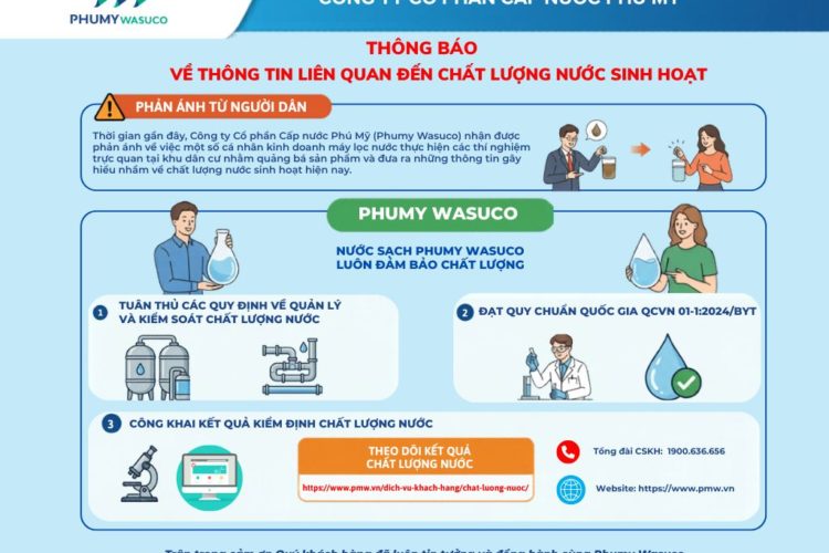 Thông báo về thông tin liên quan đến chất lượng nước sinh hoạt